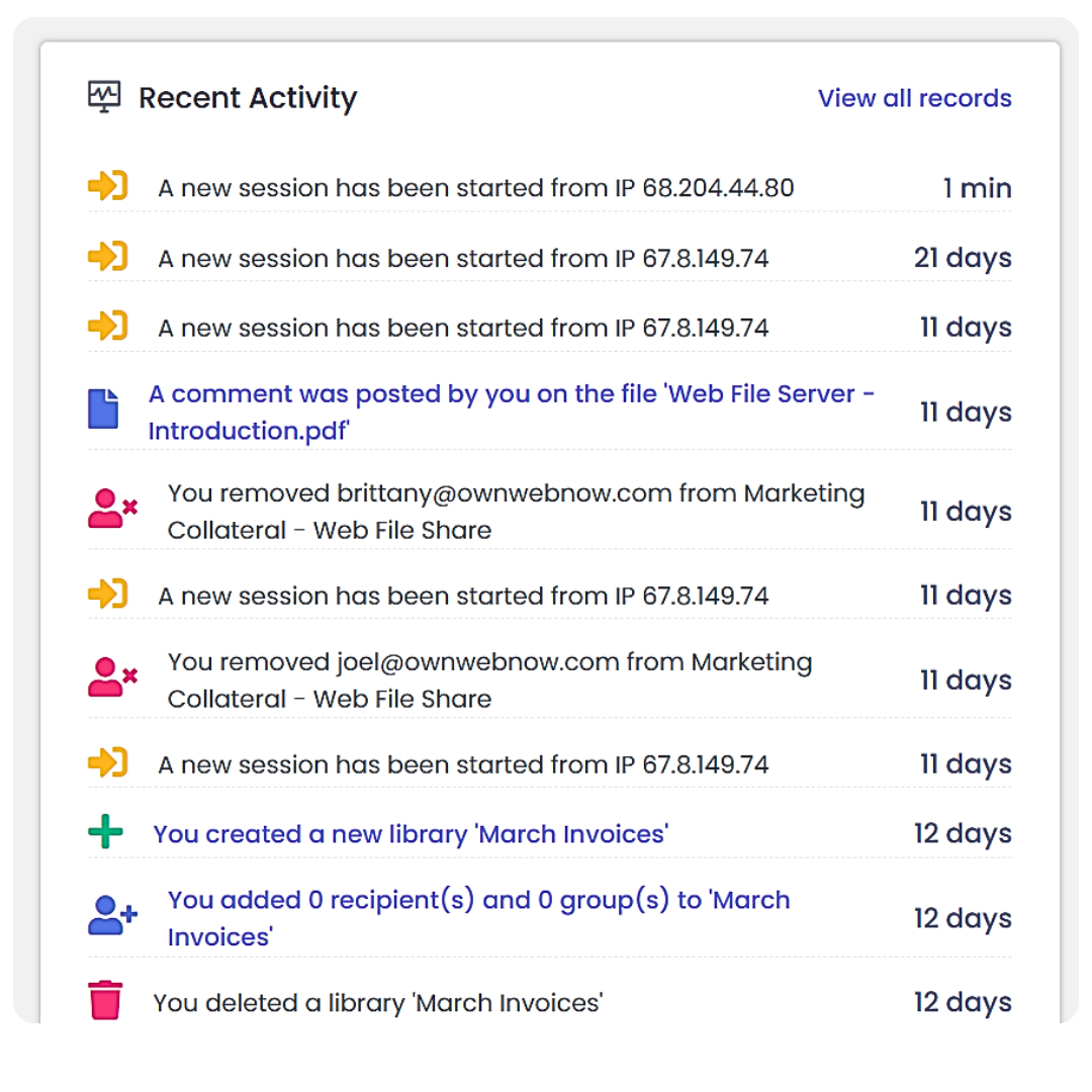 Control Document Sharing