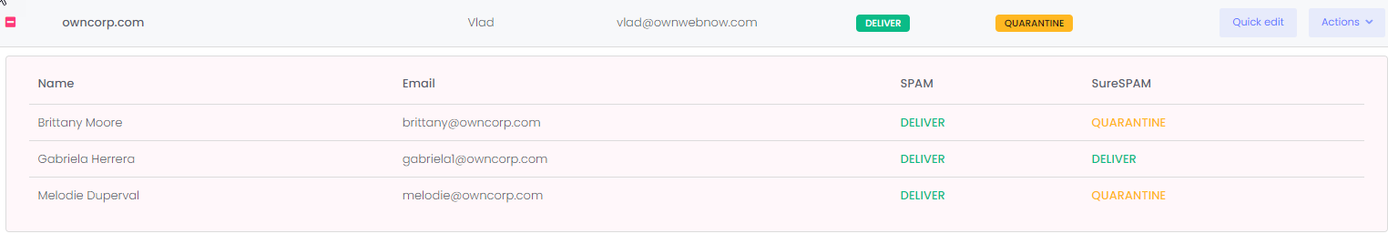 User Guide for Service Providers