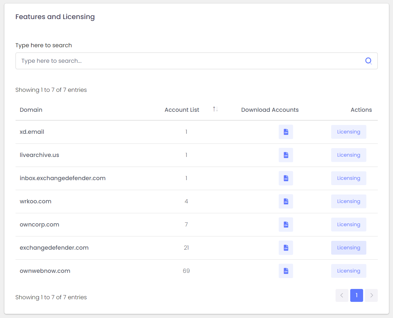 User Guide for Service Providers