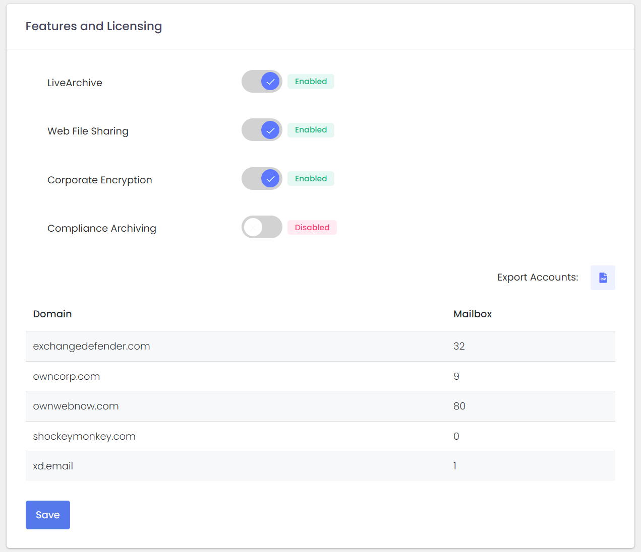 User Guide for Service Providers