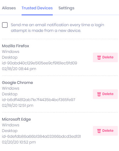User Guide for Users